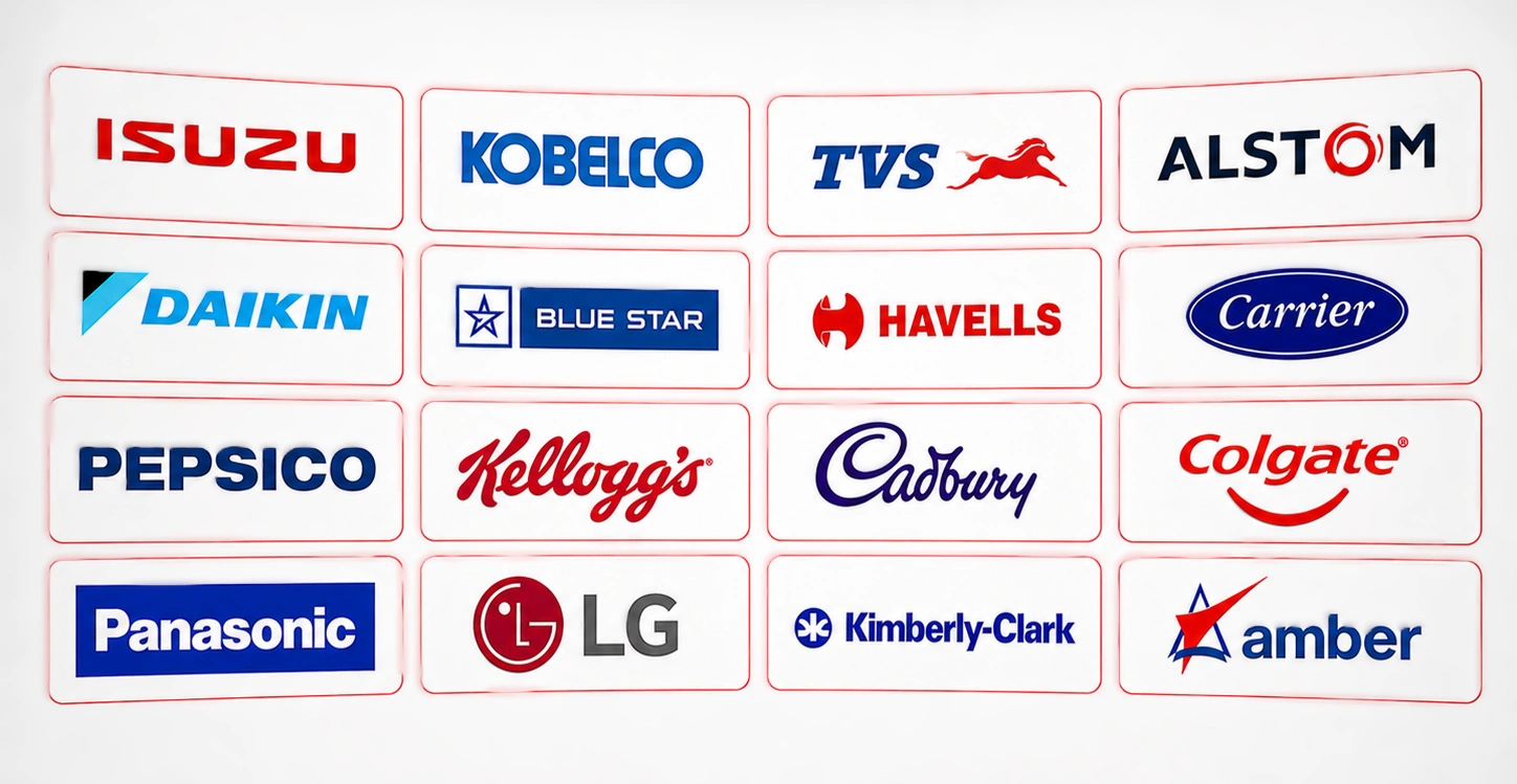 Global Companies Ecosystem